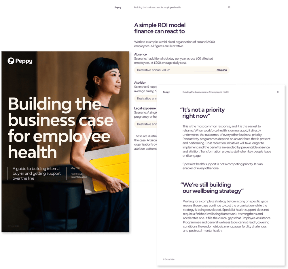 Build the business case for employee health