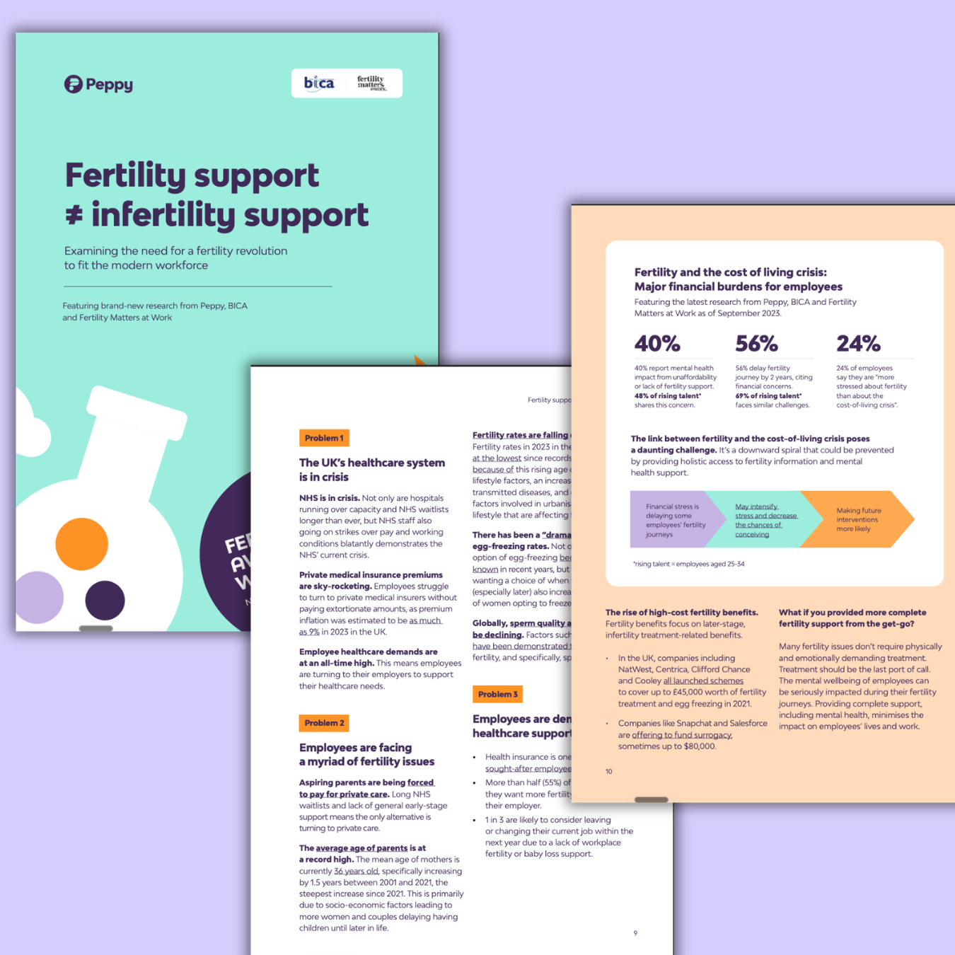Fertility research report